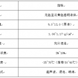 光學玻璃清洗劑zb-223